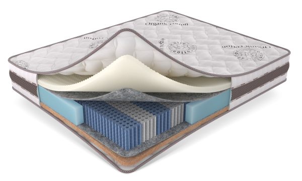 Премиальный ортопедический матрас Мульти Комби с 7-зонным латексом и кокосовым слоем